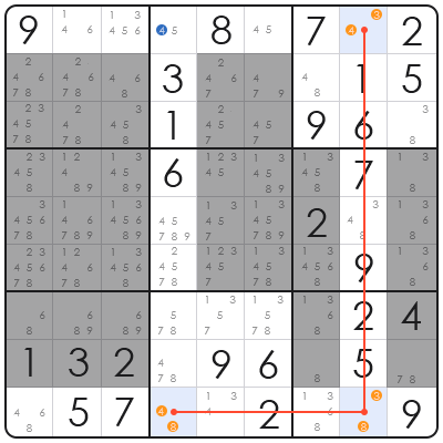 chain sudoku